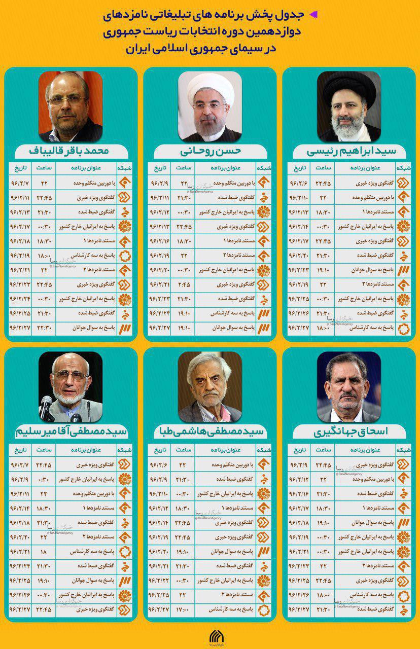 جدول پخش برنامه‌های تبلیغاتی کاندیداهای دوازدهمین دوره انتخابات ریاست جمهوری
