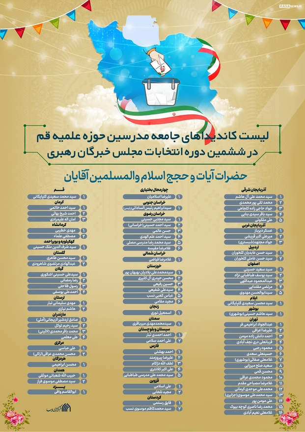اطلاع نگاشت | لیست کاندیدا‌های انتخابات مجلس خبرگان رهبری مورد حمایت جامعه مدرسین